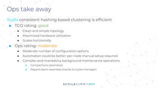 Ops take away
Scylla consistent hashing based clustering is efficient
■ TCO rating: good
● Clean and simple topology
● Maximized hardware utilization
● Scales horizontally
■ Ops rating: moderate
● Moderate number of configuration options
● Automation could be better: per-node manual setup required
● Complex and mandatory background maintenance operations
■ Compactions (seamless)
■ Repairs (semi-seamless thanks to scylla-manager)
 