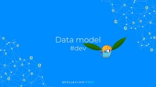 Data model
#dev
 
