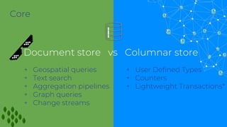 Document store vs Columnar store
Core
+ Geospatial queries
+ Text search
+ Aggregation pipelines
+ Graph queries
+ Change streams
+ User Defined Types
+ Counters
+ Lightweight Transactions*
 