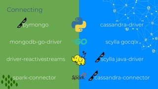pymongo
Connecting
cassandra-driver
driver-reactivestreams
spark-connector
scylla java-driver
cassandra-connector
mongodb-go-driver scylla gocqlx
 