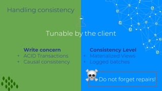 Tunable by the client
Handling consistency
Write concern
+ ACID Transactions
+ Causal consistency
Consistency Level
+ Materialized Views
+ Logged batches
Do not forget repairs!
 
