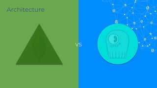 vs
Architecture
 