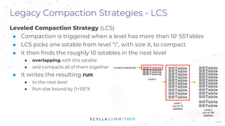 Legacy Compaction Strategies - LCS
Leveled Compaction Strategy (LCS)
■ Compaction is triggered when a level has more than 10i SSTables
■ LCS picks one sstable from level “i”, with size X, to compact
■ it then finds the roughly 10 sstables in the next level
● overlapping with this sstable
● and compacts all of them together
■ It writes the resulting run
● to the next level
● Run size bound by (1+10)*X
 