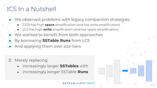 ICS In a Nutshell
■ We observed problems with legacy compaction strategies:
● STCS has high space amplification (and low write amplification)
● LCS has high write amplification (and low space amplification)
■ We wanted to benefit from both approaches
■ By borrowing SSTable Runs from LCS
■ And applying them over size-tiers
🛈 Merely replacing
● increasingly larger SSTables with
● increasingly longer SSTable Runs
 