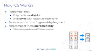 How ICS Works?
■ Remember that:
● Fragments are disjoint
● and sorted with respect to each other
■ So we scan the runs, fragment-by-fragment
■ and compact them incrementally
● While deleting exhausted SSTables as we go
A
B
...
Z
a
b
...
z
A+a
B+b
A a
B b
A+a
B+b
 