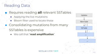 Reading Data
■ Requires reading all relevant SSTables
● Applying the live mutations
● Bloom filter used to locate those
■ Consolidating mutations from many
SSTables is expensive
● We call that “read amplification”
...
Updates
MemTable
...
SSTable
 