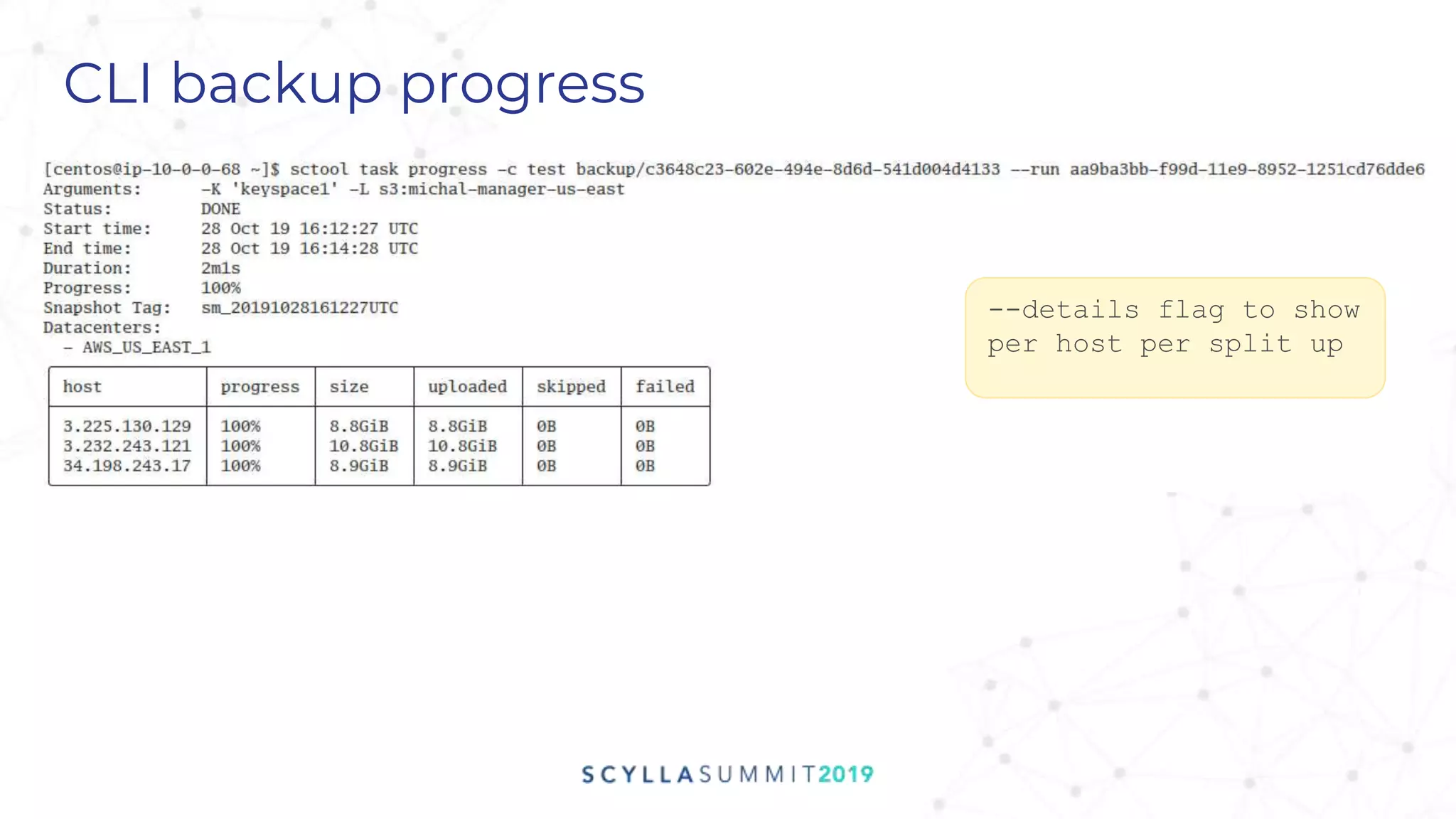 CLI backup progress
--details flag to show
per host per split up
 