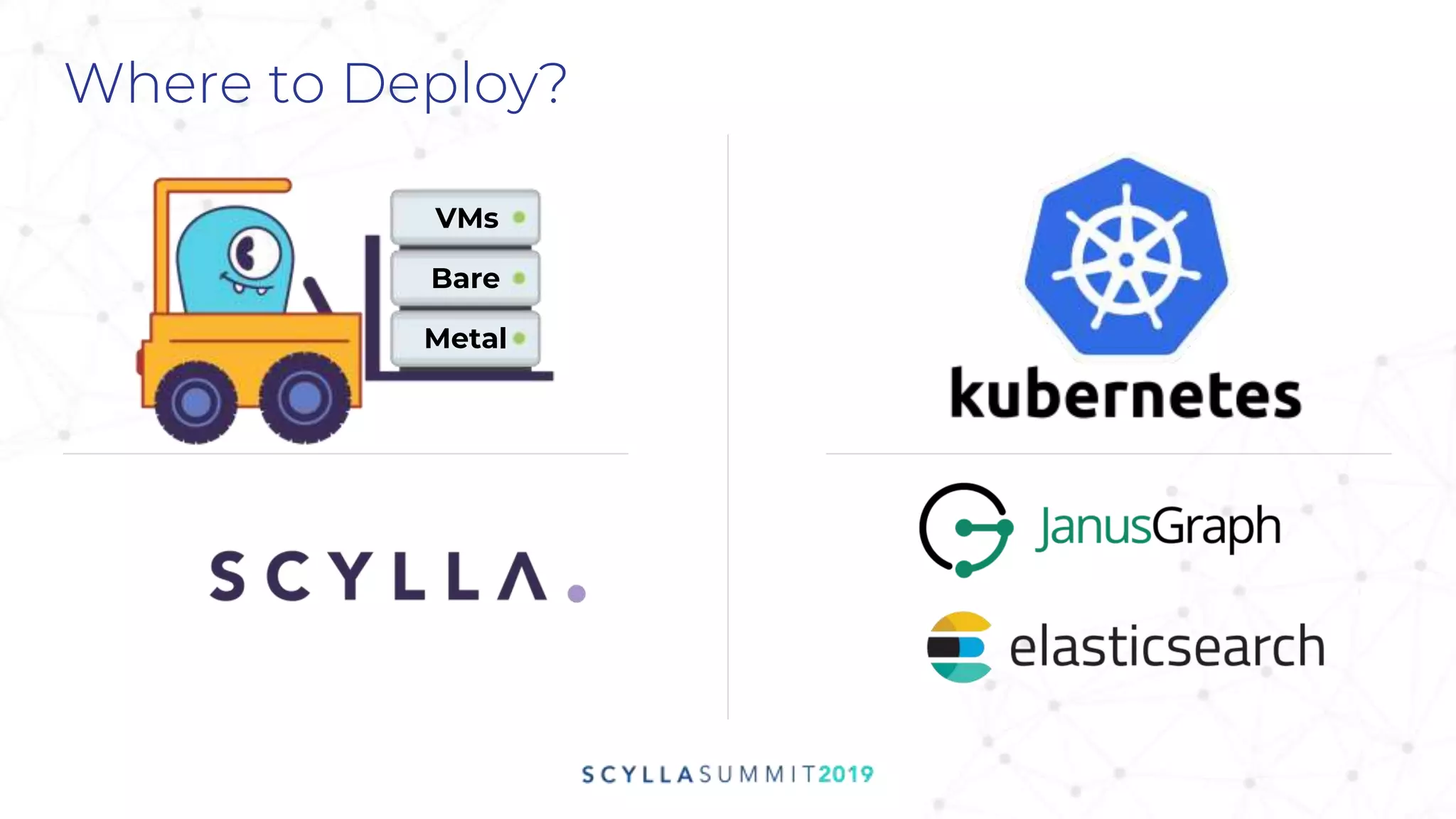 Where to Deploy?
VMs
Bare
Metal
 
