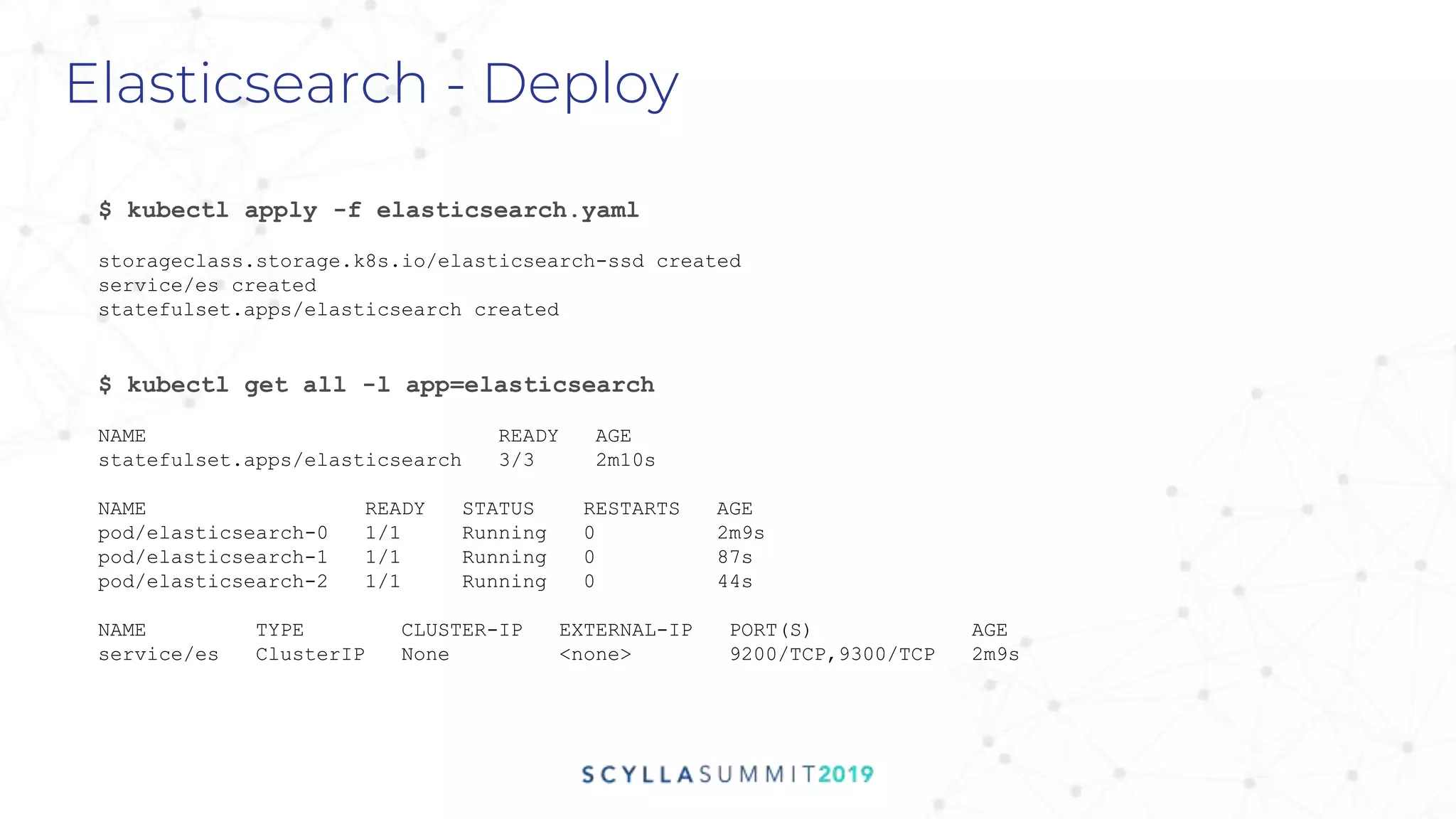 Elasticsearch - Deploy
$ kubectl apply -f elasticsearch.yaml
storageclass.storage.k8s.io/elasticsearch-ssd created
service/es created
statefulset.apps/elasticsearch created
$ kubectl get all -l app=elasticsearch
NAME READY AGE
statefulset.apps/elasticsearch 3/3 2m10s
NAME READY STATUS RESTARTS AGE
pod/elasticsearch-0 1/1 Running 0 2m9s
pod/elasticsearch-1 1/1 Running 0 87s
pod/elasticsearch-2 1/1 Running 0 44s
NAME TYPE CLUSTER-IP EXTERNAL-IP PORT(S) AGE
service/es ClusterIP None <none> 9200/TCP,9300/TCP 2m9s
 