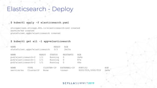 Elasticsearch - Deploy
$ kubectl apply -f elasticsearch.yaml
storageclass.storage.k8s.io/elasticsearch-ssd created
service/es created
statefulset.apps/elasticsearch created
$ kubectl get all -l app=elasticsearch
NAME READY AGE
statefulset.apps/elasticsearch 3/3 2m10s
NAME READY STATUS RESTARTS AGE
pod/elasticsearch-0 1/1 Running 0 2m9s
pod/elasticsearch-1 1/1 Running 0 87s
pod/elasticsearch-2 1/1 Running 0 44s
NAME TYPE CLUSTER-IP EXTERNAL-IP PORT(S) AGE
service/es ClusterIP None <none> 9200/TCP,9300/TCP 2m9s
 