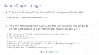 JanusGraph Image
$ git clone https://github.com/JanusGraph/janusgraph-docker.git
$ cd janusgraph-docker
$ sudo ./build-images.sh 0.4
# Push the image to your private project repository
$ docker tag janusgraph/janusgraph:0.4.0 gcr.io/$PROJECT/janusgraph:0.4.0
$ gcloud auth configure-docker
$ docker push gcr.io/$PROJECT/janusgraph:0.4.0
■ There are already official JanusGraph images on Docker Hub
■ You can also build your own using the JanusGraph project build
scripts and push it to a private image repository (ex: GCP)
$ docker pull janusgraph/janusgraph:0.4.0
 