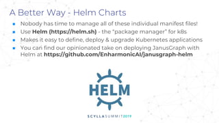 A Better Way - Helm Charts
■ Nobody has time to manage all of these individual manifest files!
■ Use Helm (https://helm.sh) - the “package manager” for k8s
■ Makes it easy to define, deploy & upgrade Kubernetes applications
■ You can find our opinionated take on deploying JanusGraph with
Helm at https://github.com/EnharmonicAI/janusgraph-helm
 