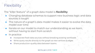 Flexibility
The “killer feature” of a graph data model is flexibility
■ Changing database schemas to support new business logic and data
sources is tough!
■ The nature of a graph’s data model makes it easier to evolve the data
model over time
■ Iterate on our model to match our understanding as we learn,
without having to start from scratch
■ In practice
● Incorporate fresh data sources without breaking existing workloads
● Write query results directly to the graph as new vertices & edges
● Share production-quality data between teams
 