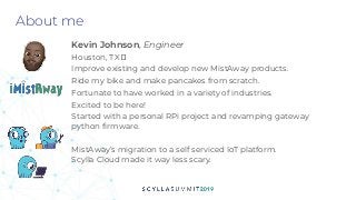 About me
Kevin Johnson, Engineer
Houston, TX 🤘
Improve existing and develop new MistAway products.
Ride my bike and make p...