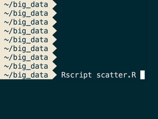 data, ..., profit (@pavlobaron)