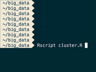 data, ..., profit (@pavlobaron)