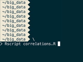 data, ..., profit (@pavlobaron)