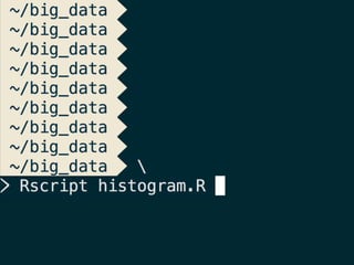 data, ..., profit (@pavlobaron)