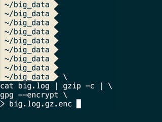 data, ..., profit (@pavlobaron)