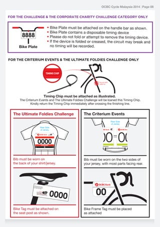 OCBC Cycle Malaysia 2014 | Page 08

Bike Plate
FOR THE CRITERIUM EVENTS & THE ULTIMATE FOLDIES CHALLENGE ONLY

 