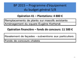 Opération 41 – Plantations: 4 880 €
Opération financière – fonds de concours: 11 500 €
29
BP 2015 – Programme d’équipement
du budget général 5/8
Remplacements de plants sur massifs existants
Aménagement du square Eugène Kerhervé
Ravalement de façades - subventions aux particuliers
Fonds de concours chalets
 