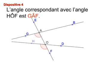 Diapositive 4Diapositive 4
L’angle correspondant avec l’angle
HÔF est GÂF.