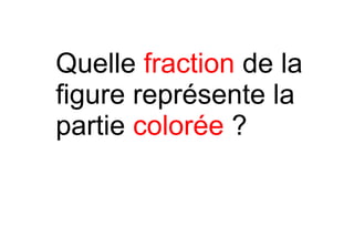 Quelle fraction de la
figure représente la
partie colorée ?
 