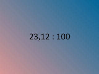 23,12 : 100 