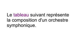 Le tableau suivant représente
la composition d'un orchestre
symphonique.
 