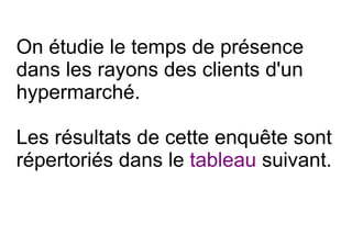 On étudie le temps de présence
dans les rayons des clients d'un
hypermarché.

Les résultats de cette enquête sont
répertoriés dans le tableau suivant.
 