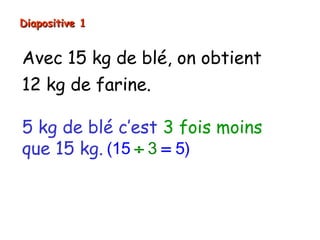 Diapositive 1


Avec 15 kg de blé, on obtient
12 kg de farine.

5 kg de blé c’est 3 fois moins
que 15 kg. (15 ÷ 3 = 5)
Comme 12 ÷ 3 = 4
On alors obtient 4 kg de farine
 