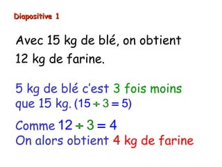 Diapositive 1


Avec 15 kg de blé, on obtient
12 kg de farine.

5 kg de blé c’est 3 fois moins
que 15 kg. (15 ÷ 3 = 5)
Comme 12 ÷ 3 = 4
On alors obtient 4 kg de farine
 