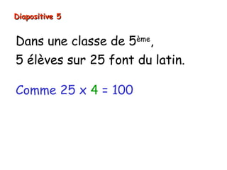 Diapositive 5


Dans une classe de 5ème,
5 élèves sur 25 font du latin.

Comme 25 x 4 = 100
alors 28 élèves (7 x 4) sur 100
font du latin.
Donc 28 % font du latin.
 