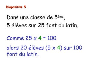 Diapositive 5


Dans une classe de 5ème,
5 élèves sur 25 font du latin.

Comme 25 x 4 = 100
alors 20 élèves (5 x 4) sur 100
font du latin.
Donc 20 % font du latin.
 