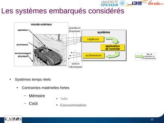 13
Les systèmes embarqués considérés
●
Systèmes temps réels
●
Contraintes matérielles fortes
– Mémoire
– Coût
●
Taille
●
Consommation
 
