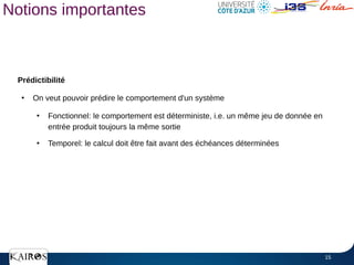 15
Notions importantes
Prédictibilité
●
On veut pouvoir prédire le comportement d'un système
●
Fonctionnel: le comportement est déterministe, i.e. un même jeu de donnée en
entrée produit toujours la même sortie
●
Temporel: le calcul doit être fait avant des échéances déterminées
 
