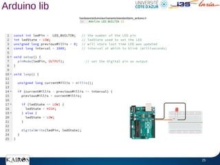 25
Arduino lib
hardware/arduino/avr/variants/standard/pins_arduino.h
 