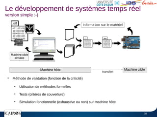 38
●
Méthode de validation (fonction de la criticité)
●
Utilisation de méthodes formelles
●
Tests (critères de couverture)
●
Simulation fonctionnelle (exhaustive ou non) sur machine hôte
Le développement de systèmes temps réel
version simple :-)
.hex
 