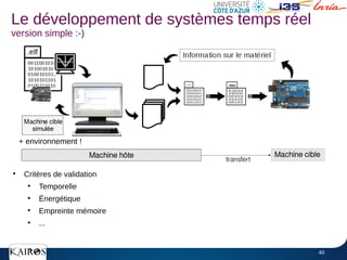 40
●
Critères de validation
●
Temporelle
●
Énergétique
●
Empreinte mémoire
●
...
Le développement de systèmes temps réel
version simple :-)
.hex
+ environnement !
 