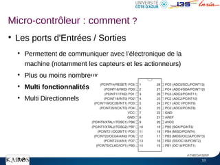 53
●
Les ports d'Entrées / Sorties
●
Permettent de communiquer avec l’électronique de la
machine (notamment les capteurs et les actionneurs)
●
Plus ou moins nombreux
●
Multi fonctionnalités
●
Multi Directionnels
ATMEGA328P
ATMEGA328P
Micro-contrôleur : comment ?
 