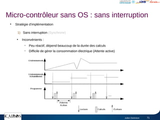 Julien DeAntoni 71
●
Stratégie d'implémentation
1) Sans interruption (Synchrone)
●
Inconvénients :
– Peu réactif, dépend beaucoup de la durée des calculs
– Difficile de gérer la consommation électrique (Attente active)
Micro-contrôleur sans OS : sans interruption
 