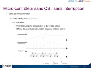 Julien DeAntoni 72
Environnement
Environnement
échantillonné
Programme
...
Calculs
Lecture Écriture
●
Stratégie d'implémentation
1) Sans interruption (Synchrone)
●
Inconvénients :
– Peu réactif, dépend beaucoup de la durée des calculs
– Difficile de gérer la consommation électrique (Attente active)
Micro-contrôleur sans OS : sans interruption
 