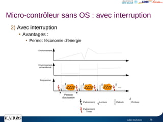 Julien DeAntoni 76
2) Avec interruption

Avantages :

Permet l'économie d'énergie
Micro-contrôleur sans OS : avec interruption
ZZzz
Environnement
Environnement
échantillonné
Programme
...
Calculs
Lecture Écriture
Événement
Periode
d'activation
Événement
Timer
ZZzz ZZzz
 