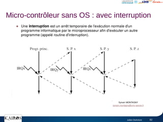 Julien DeAntoni 82
2) Avec interruption

Inconvénient :

Demande un peu de technique
Micro-contrôleur sans OS : avec interruption
 