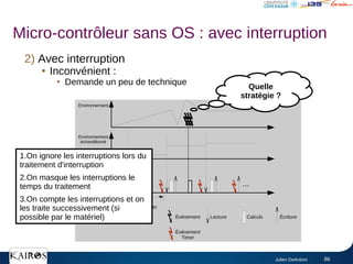 Julien DeAntoni 86
Environnement
Environnement
échantillonné
Programme
...
Calculs
Lecture Écriture
Événement
Periode
d'activation
Événement
Timer
2) Avec interruption

Inconvénient :

Demande un peu de technique
Micro-contrôleur sans OS : avec interruption
Quelle
stratégie ?
1.On ignore les interruptions lors du
traitement d'interruption
2.On masque les interruptions le
temps du traitement
3.On compte les interruptions et on
les traite successivement (si
possible par le matériel)
 
