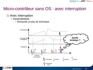 Julien DeAntoni 89
2) Avec interruption

Inconvénient :

Demande un peu de technique
Quelle
stratégie ?
Micro-contrôleur sans OS : avec interruption
 