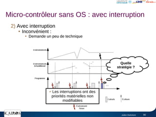 Julien DeAntoni 90
2) Avec interruption

Inconvénient :

Demande un peu de technique
Quelle
stratégie ?
✔ Les interruptions ont des
priorités matérielles non
modifiables
Micro-contrôleur sans OS : avec interruption
 