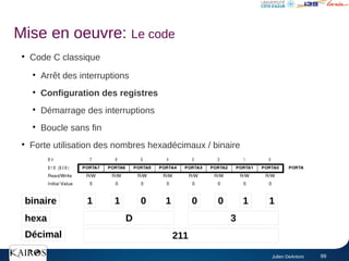 Julien DeAntoni 99
●
Code C classique
●
Arrêt des interruptions
●
Configuration des registres
●
Démarrage des interruptions
●
Boucle sans fin
●
Forte utilisation des nombres hexadécimaux / binaire
1 1 0 1 0 0 1 1
binaire
D
hexa 3
Décimal 211
Mise en oeuvre: Le code
 