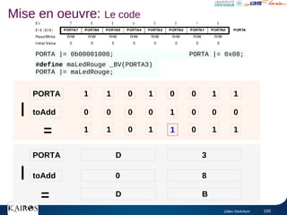 Julien DeAntoni 100
1 1 0 1 0 0 1 1
PORTA
D
PORTA 3
Mise en oeuvre: Le code
0 0 0 0 1 0 0 0
toAdd
|
1 1 0 1 1 0 1 1
=
toAdd
|
=
0 8
D B
PORTA |= 0b00001000; PORTA |= 0x08;
#define maLedRouge _BV(PORTA3)
PORTA |= maLedRouge;
 
