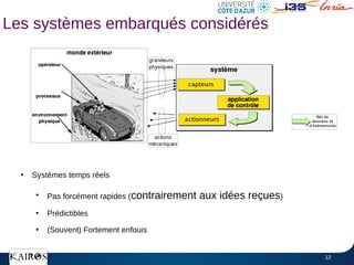 12
Les systèmes embarqués considérés
●
Systèmes temps réels
●
Pas forcément rapides (contrairement aux idées reçues)
●
Prédictibles
●
(Souvent) Fortement enfouis
 